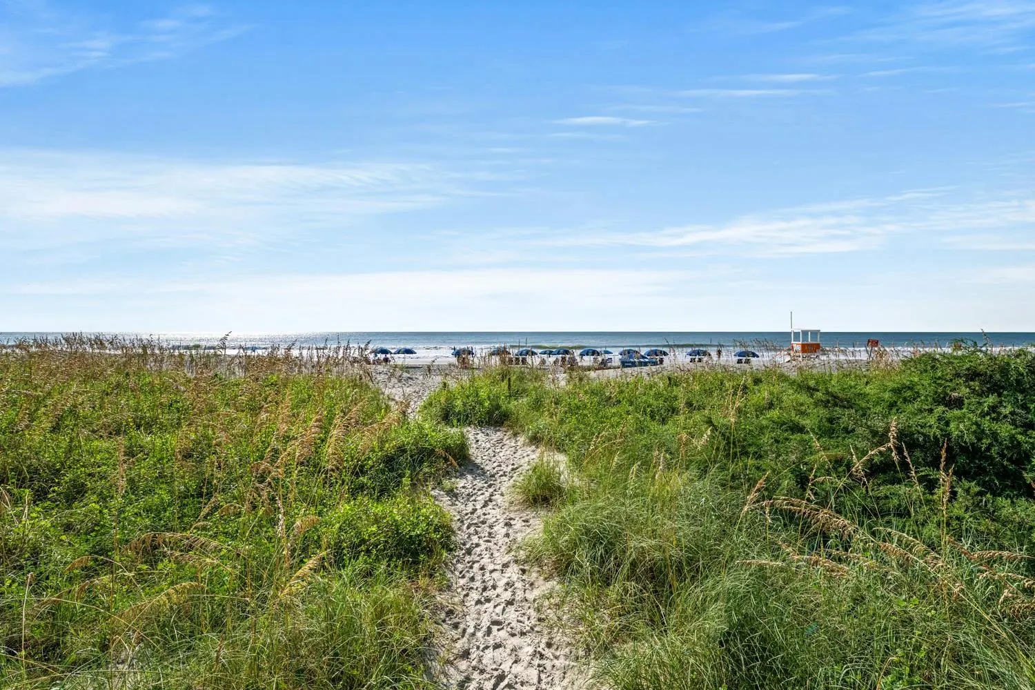 Ocean horizon and surf view near Cherry Grove